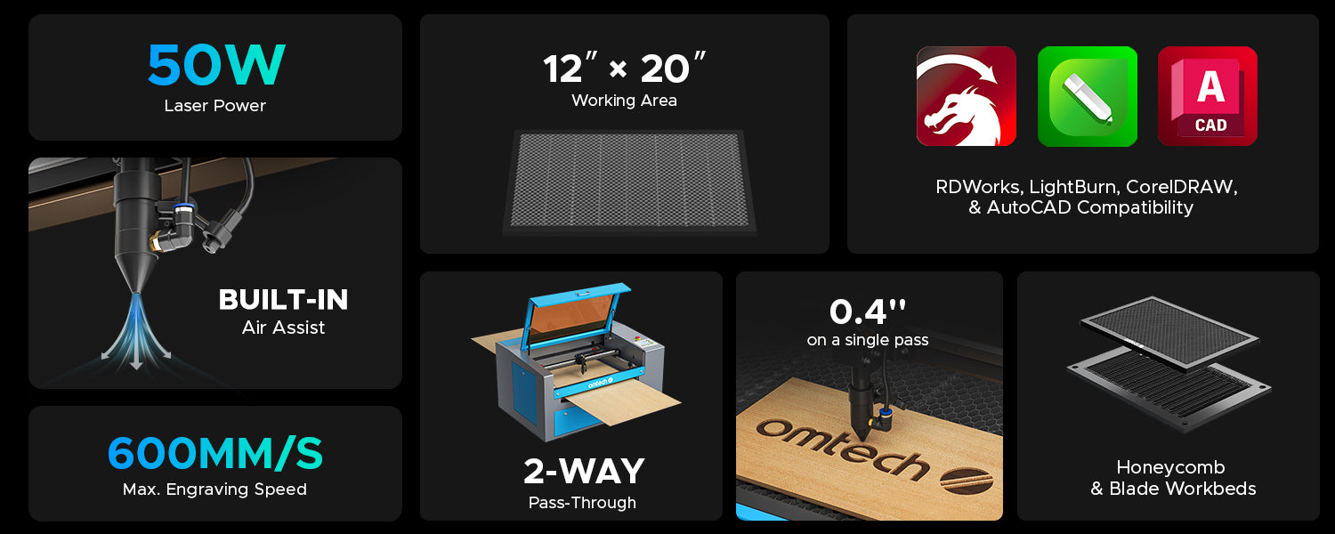 Omtech lasercutter