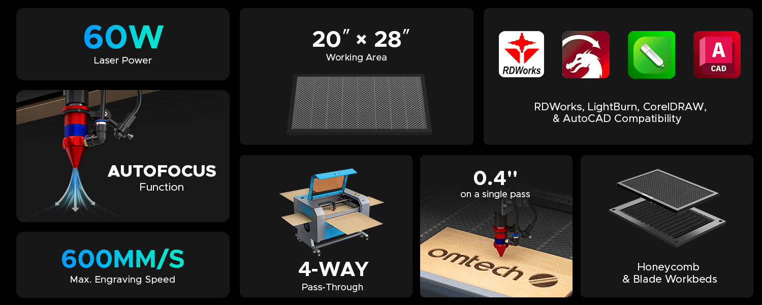 Omtech lasercutter