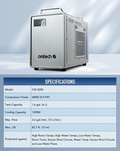 6L CW-5200 INDUSTRIAL WATER CHILLER MACHINE FOR 50W-150W CO2 LASER ENGRAVER
