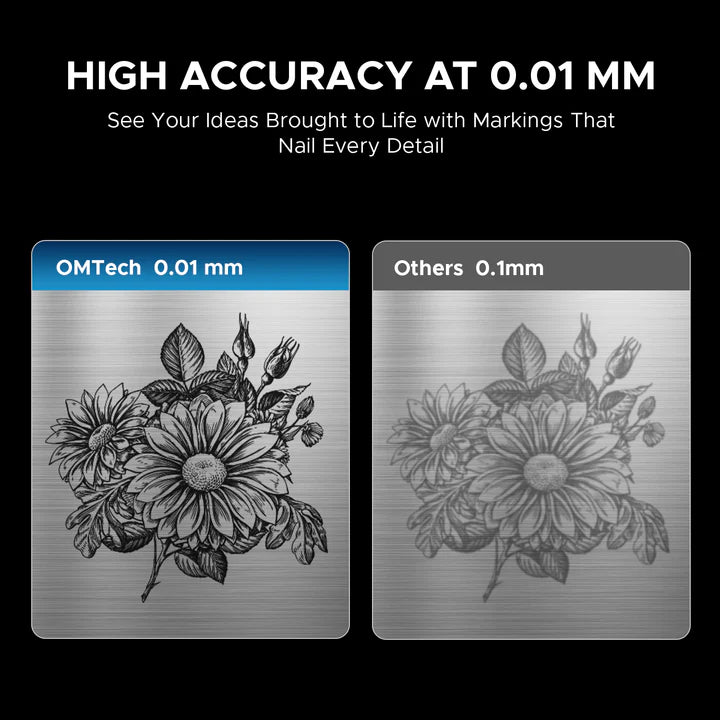 OMTech MOPA 20W Split Fiber Laser Engraver for Metal with 6.9" x 6.9" Working Area