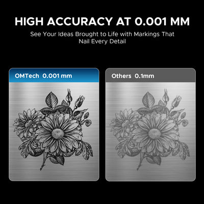 OMTech MOPA 20W Compact and Integrated Fiber Laser Engraver for Metal with 6.9" x 6.9" Working Area