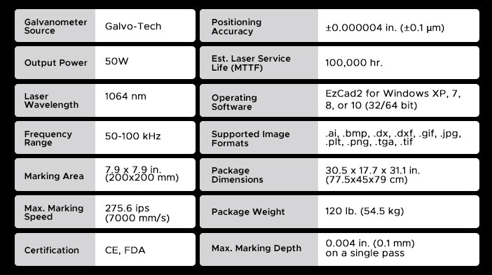 Omtech lasercutter