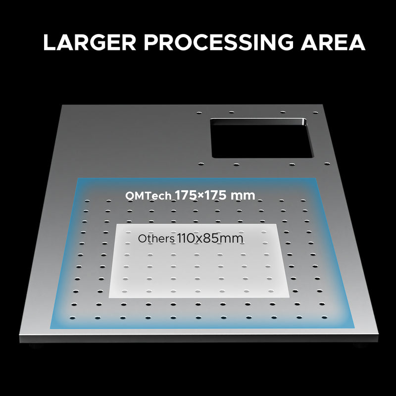 FM6969-30S - 30W Split Fiber Laser Marking Engraving Machine with 6.9" x 6.9" Working Area