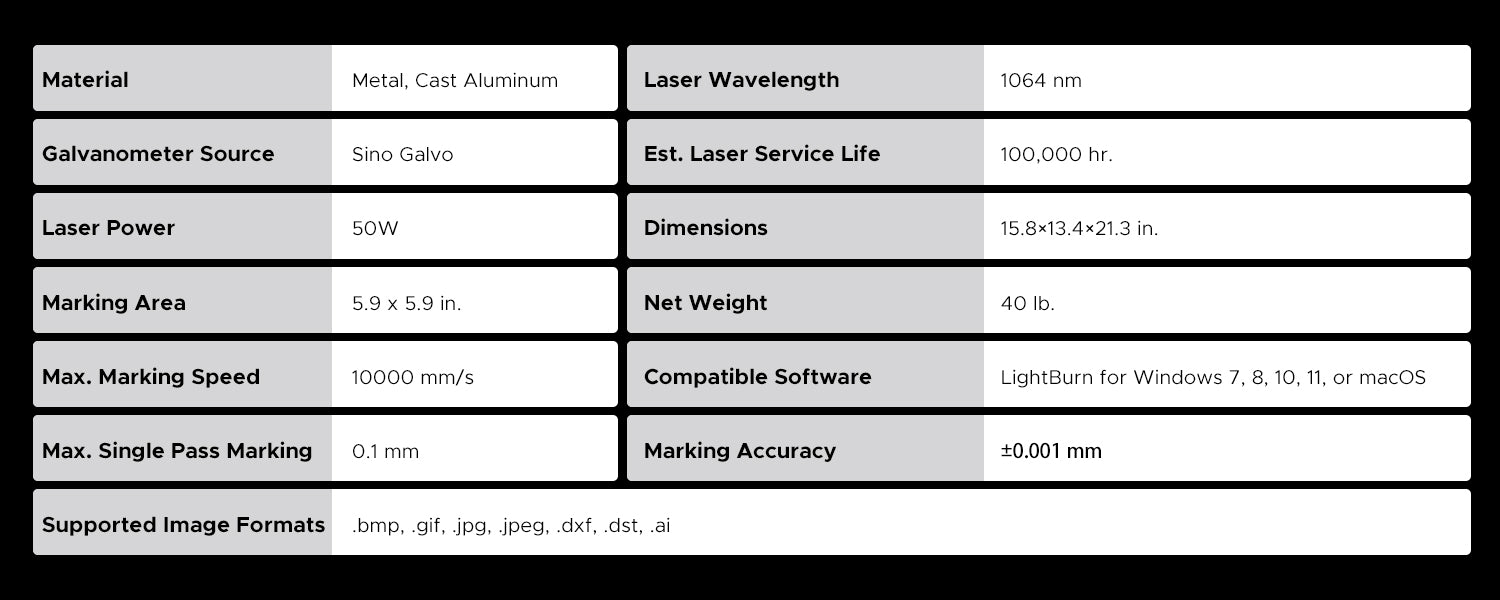 Omtech lasercutter