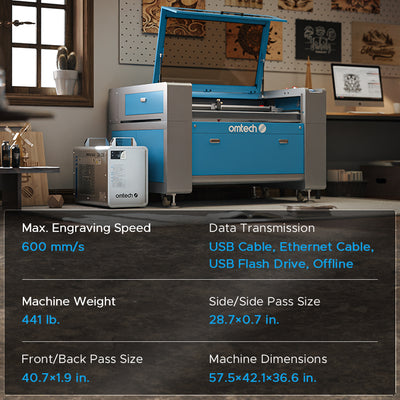 AF2435-80 - 80W CO2 Laser Engraver Cutting Machine with 24" x 35" Working Area (with Auto Focus)