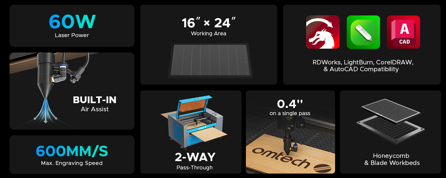 Omtech lasercutter