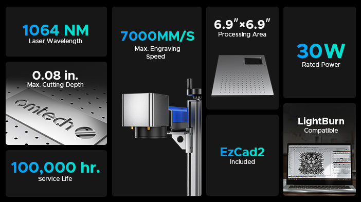 Omtech lasercutter
