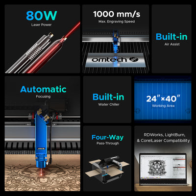 OMTech Pro 2440 80W/100W CO2 Laser Engraving and Cutting Machine with Autofocus and Built-in Water Chiller