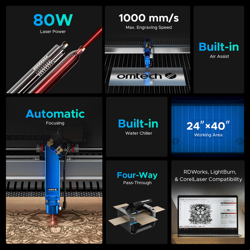 OMTech Pro 2440 80W/100W CO2 Laser Engraving and Cutting Machine with Autofocus and Built-in Water Chiller
