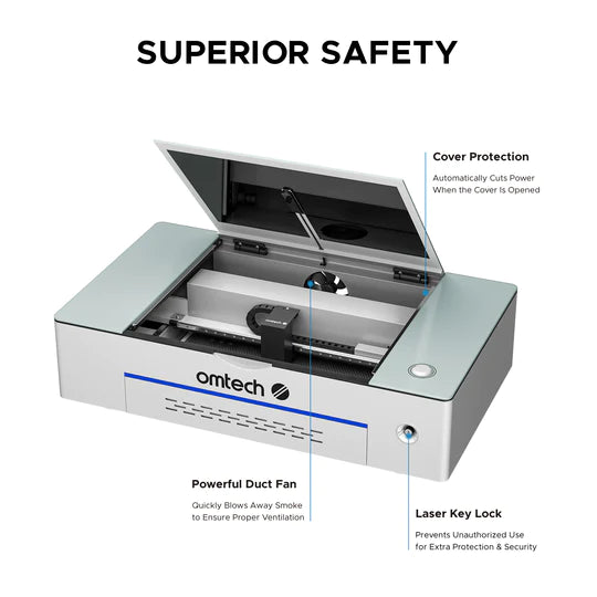 Polar 50W Desktop CO2 Laser Engraver and Cutter – OMTech CA