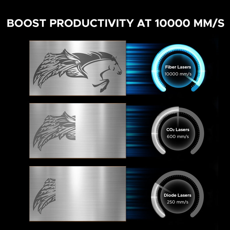OMTech MOPA 20W Compact and Integrated Fiber Laser Engraver for Metal with 6.9" x 6.9" Working Area