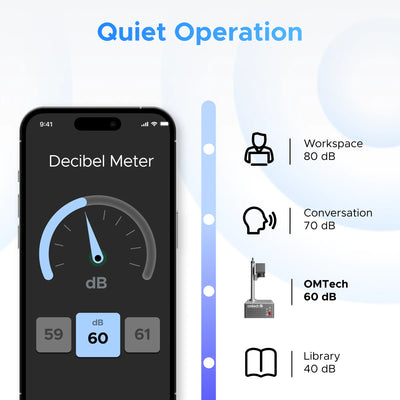 OMTech MOPA 20W/30W/60W Autofocus Fiber Laser Marking Machine