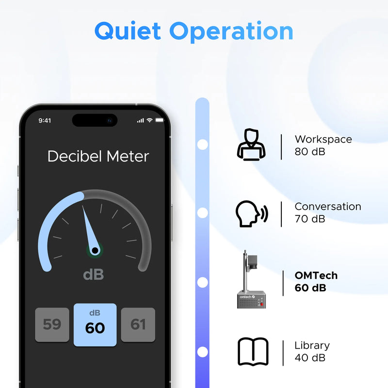 OMTech MOPA 20W/30W/60W Autofocus Fiber Laser Marking Machine