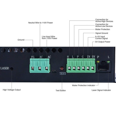 100W Laser Power Supply