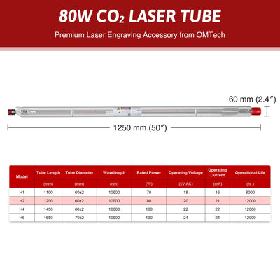 YL H Series H2 80W CO2 Laser Tube - OMTech CA