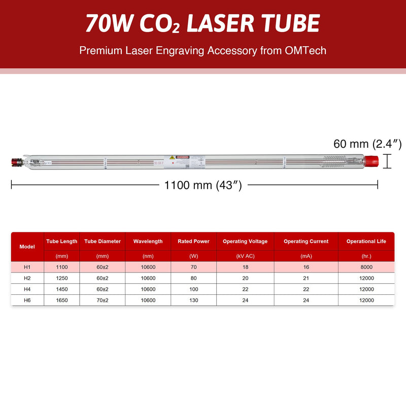 YL H Series H1 70W CO2 Laser Tube - OMTech CA
