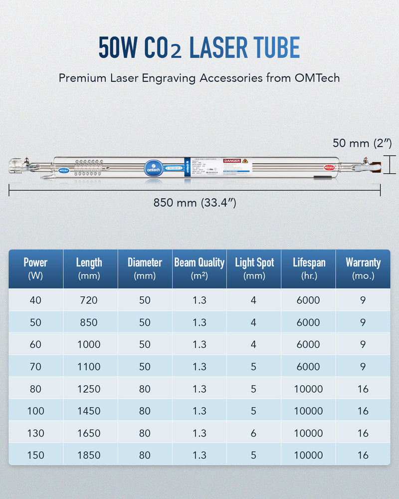 50W CO2 Laser Tube with Borosilicate Glass for Laser Engraver & Cutter Machine（Not compatible with the Polar series machines.)