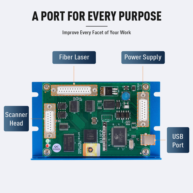Fiber Laser Engraver Motherboard Upgrade, Replacement Control Board for Fiber Laser Engraving Marking Machines