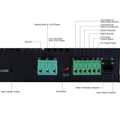 60W LCD Laser Power Supply for CO2 Laser Engraver Cutter Details