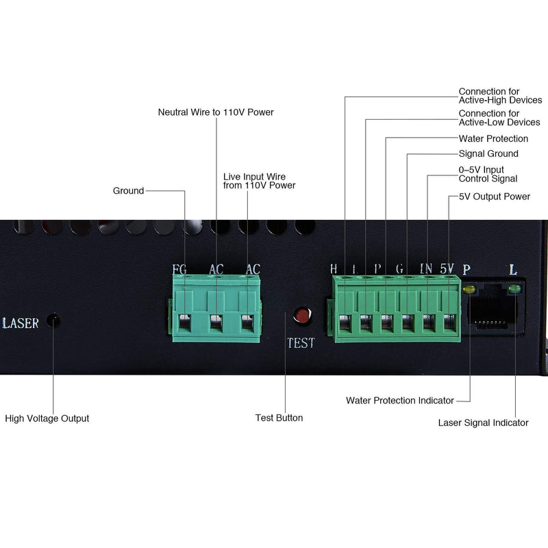 60W LCD Laser Power Supply for CO2 Laser Engraver Cutter Details