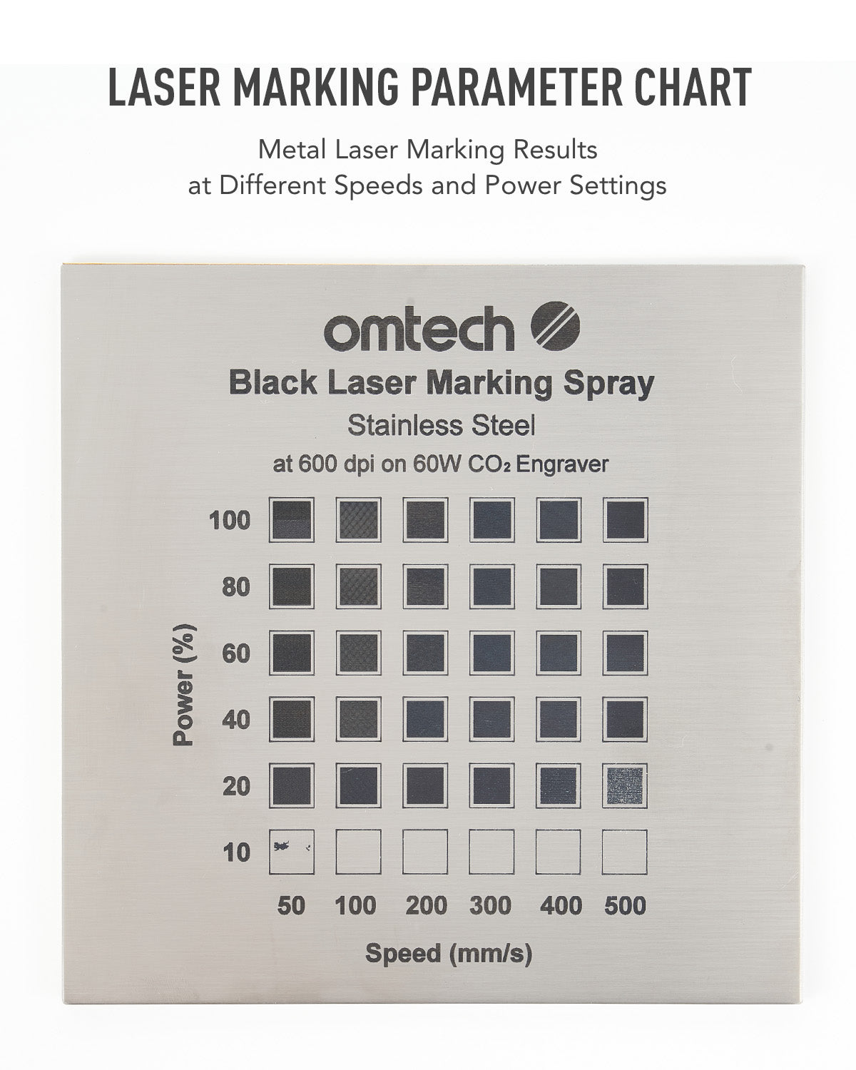 Machine Marking Powder Metal Laser Marking Powder for CO2 Engraving – OMTech CA
