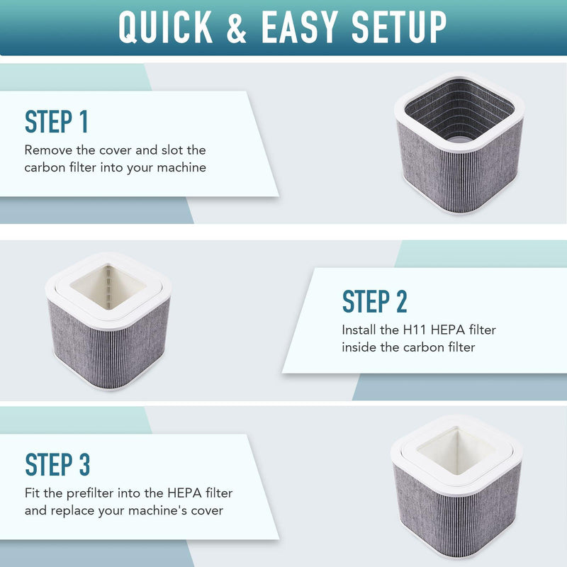 Activated Carbon Filter Quick and Easy Set Up