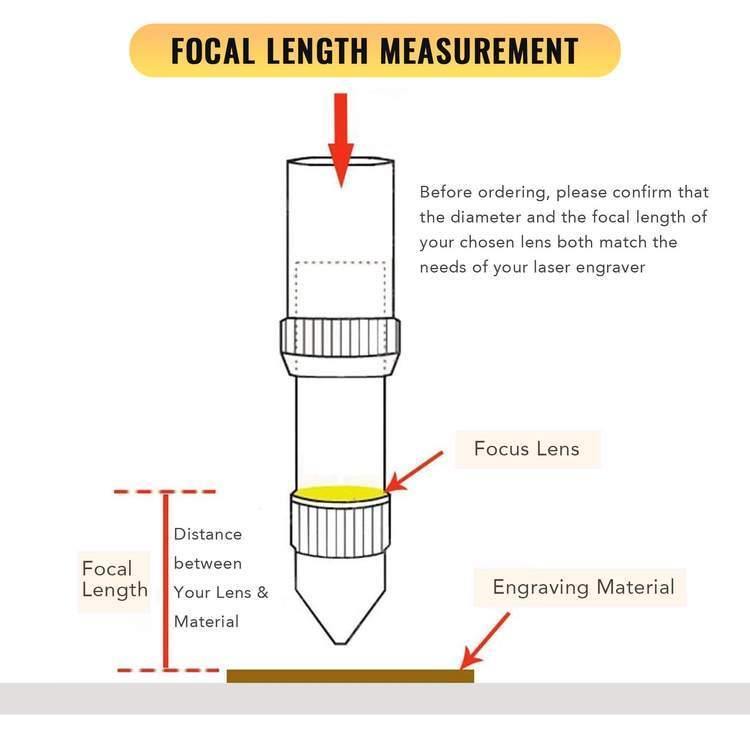 12mm ZnSe Focal Focus Lens by American Photonics for Up To 200W CO2 Laser Engraver Cutter - OMTech Laser